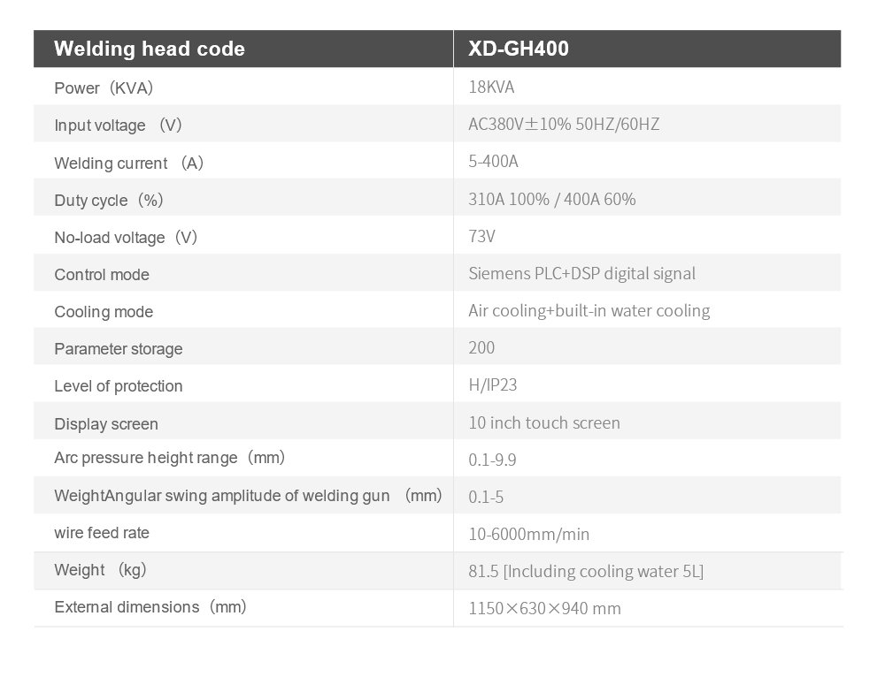 girth welding machine details