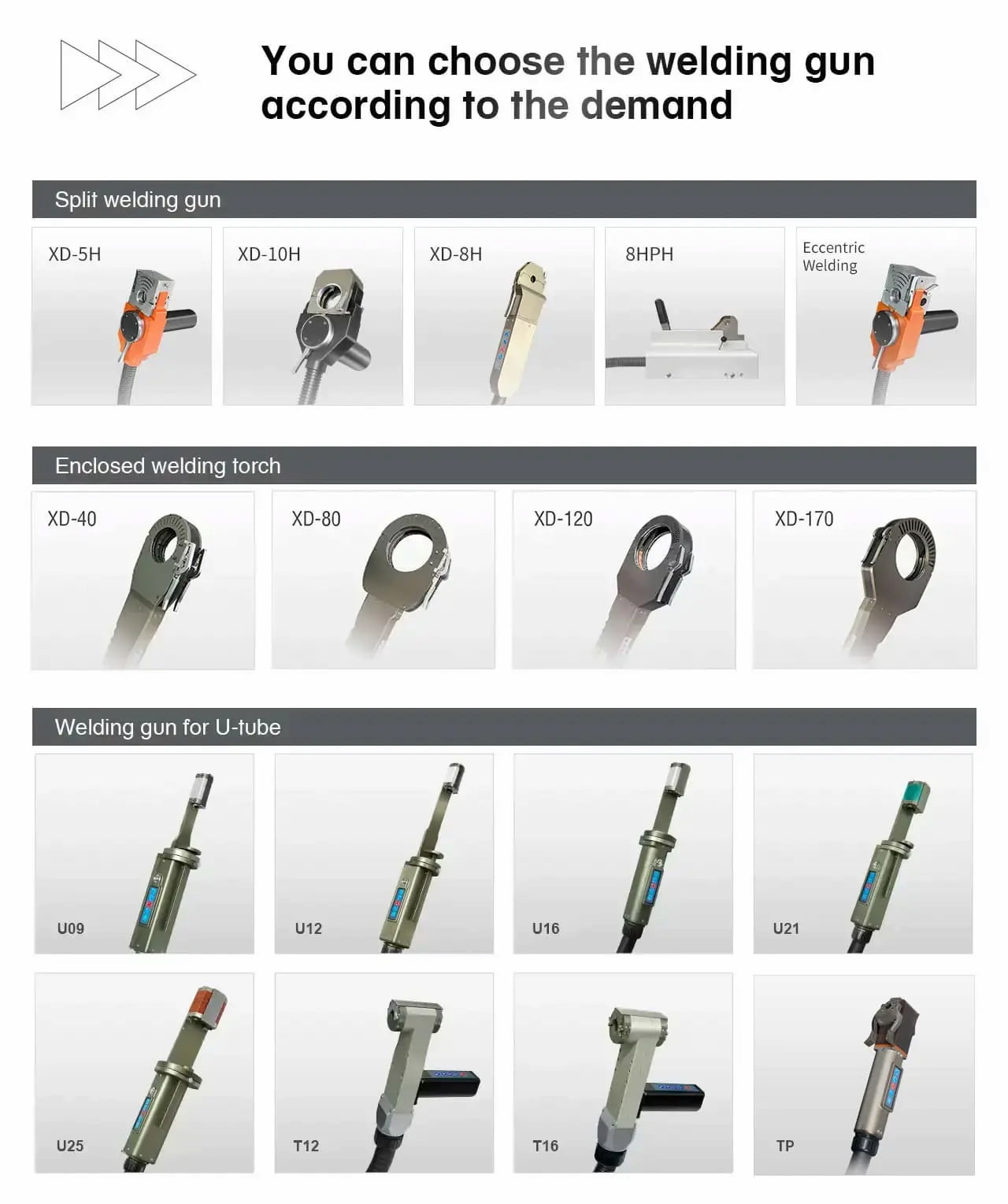 orbital-welding-machine-head