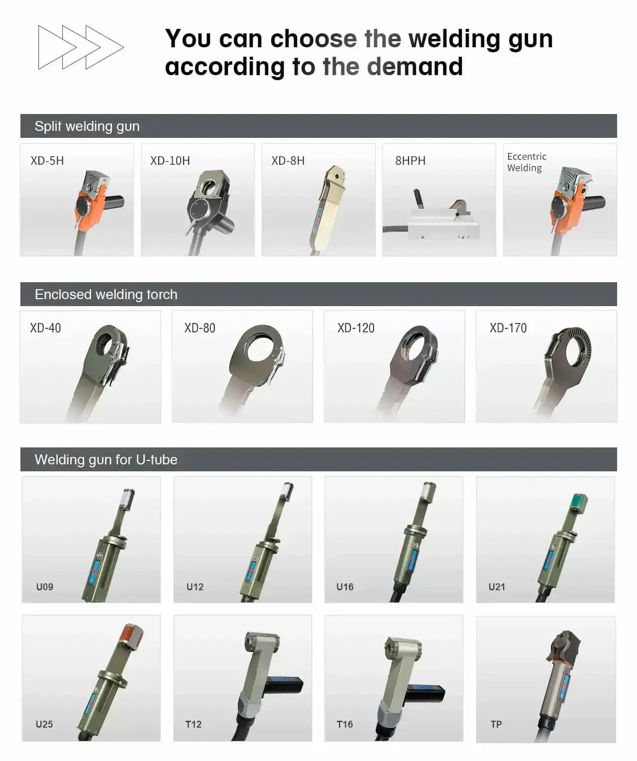 Orbital Welding Machine