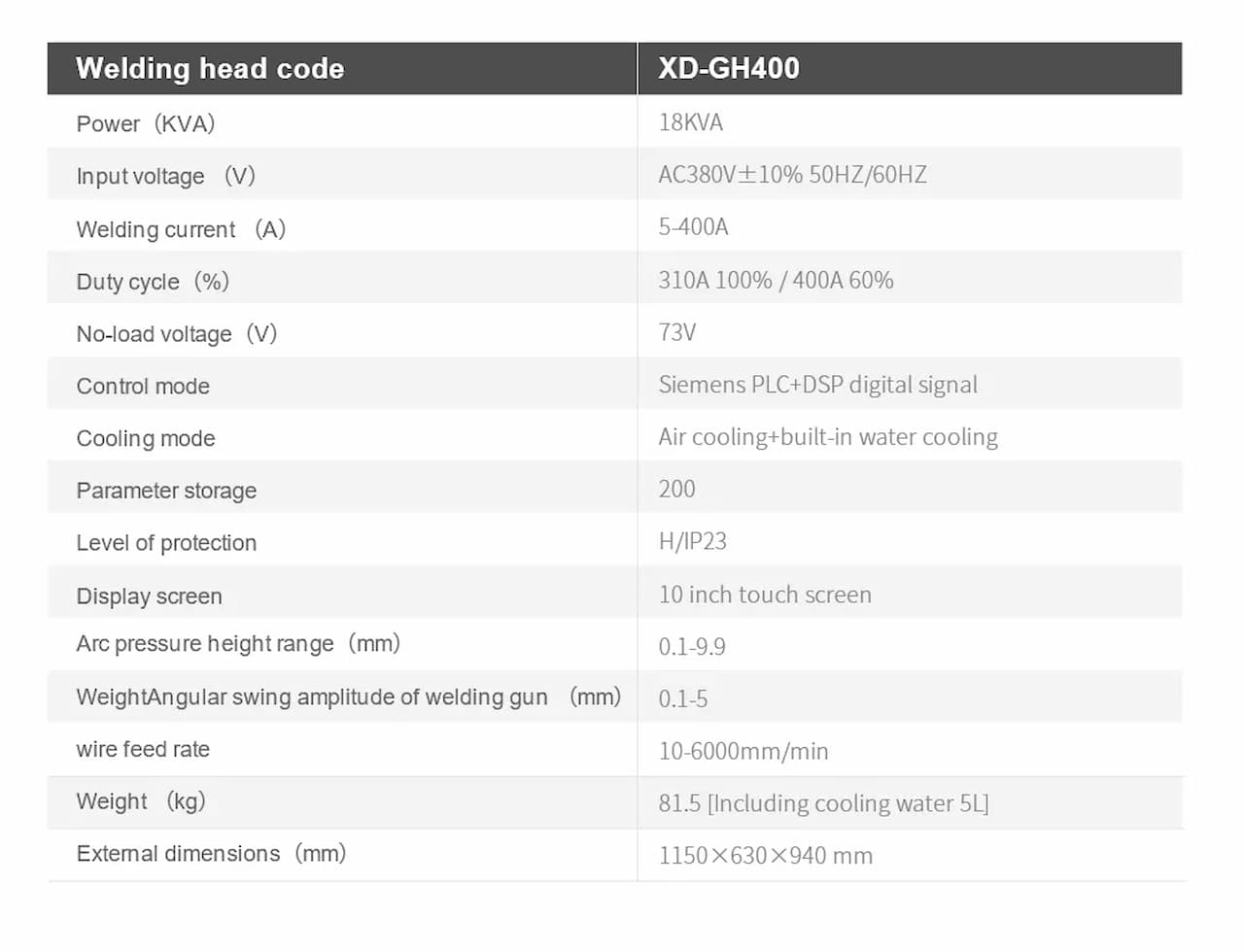 Orbital Welding Machine